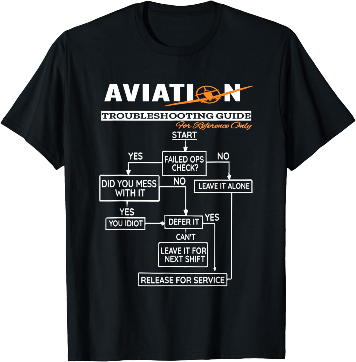 Summer Clothing Guide - Flugzeugpiloten-T-Shirt, lustiges Piloten-Troubleshooting-Guide-T-Shirt, lustige Kleidung, Herrenbekleidung,