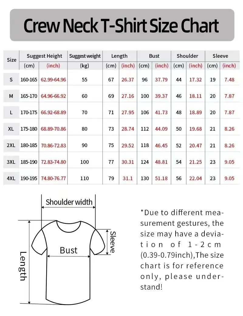 Big Dick Fun Sex Guide T-Shirt – Summer Clothing Guide Bewertung und Preis